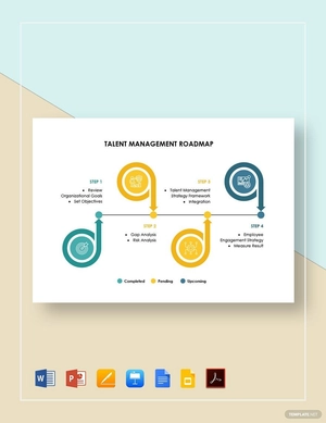 Talent Management Roadmap Template