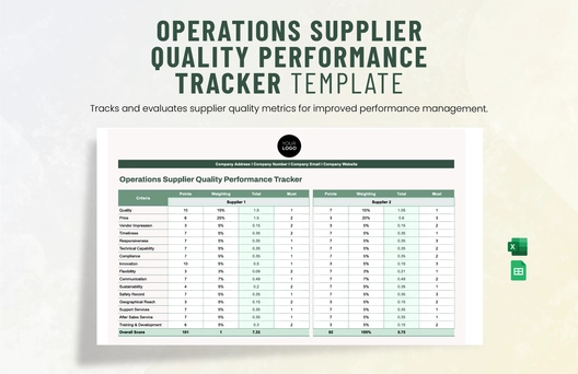 Operations Supplier Quality Performance Tracker Template