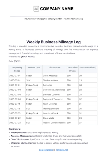 Free Weekly Business Mileage Log Template to Edit Online