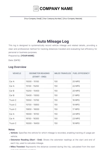 Free Auto Mileage Log Template to Edit Online