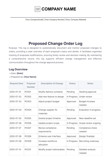 Free Proposed Change Order Log Template to Edit Online