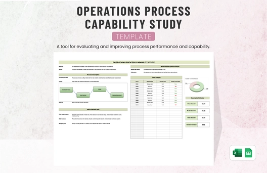 Operations Process Capability Study Template