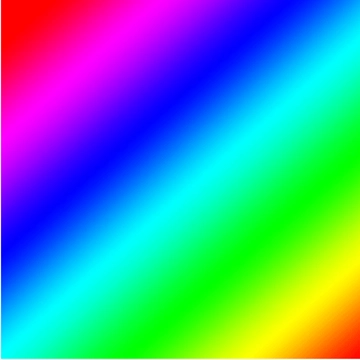 Free Rainbow Overlay Clipart to Edit Online