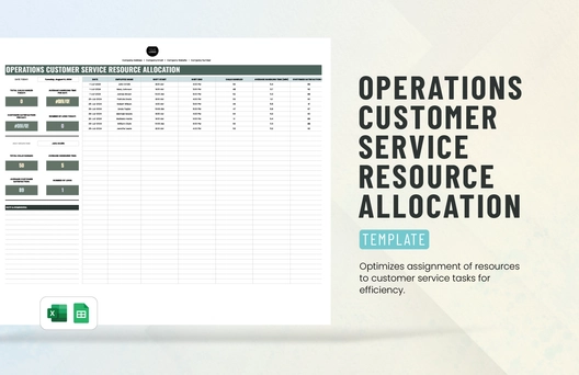 Operations Customer Service Resource Allocation Template