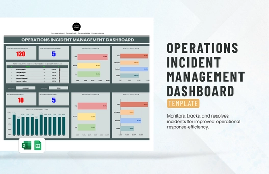 Operations Incident Management Dashboard Template