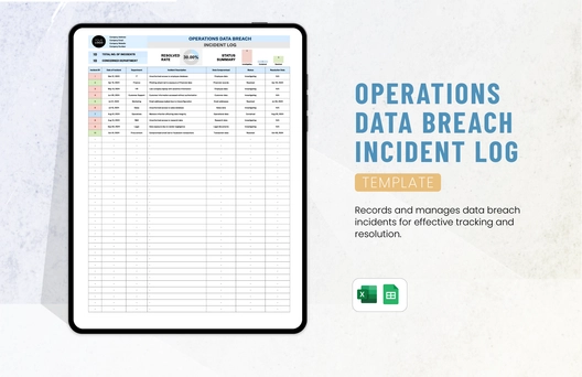 Operations Data Breach Incident Log Template