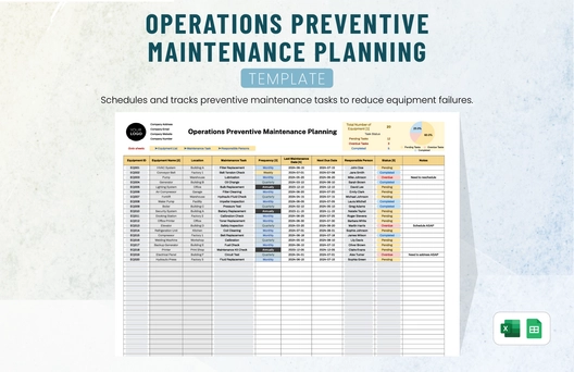 Operations Preventive Maintenance Planning Template
