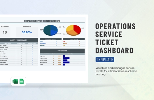 Operations Service Ticket Dashboard Template