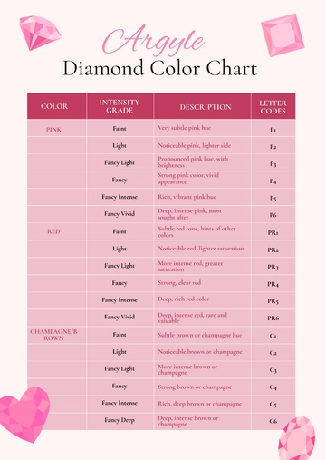 Free Argyle Diamond Color Chart Template to Edit Online