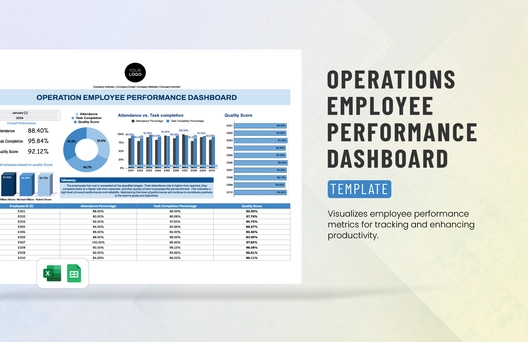 Operations Employee Performance Dashboard Template