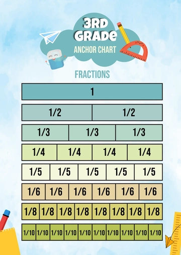 Free 3rd Grade Anchor Chart Template to Edit Online