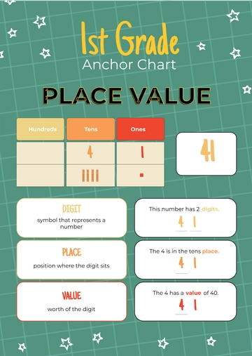Free 1st Grade Anchor Chart Template to Edit Online