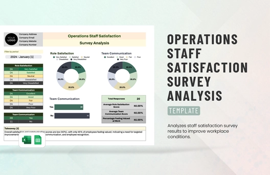 Operations Staff Satisfaction Survey Analysis Template