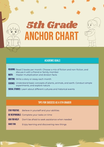 Free 5th Grade Anchor Chart Template to Edit Online