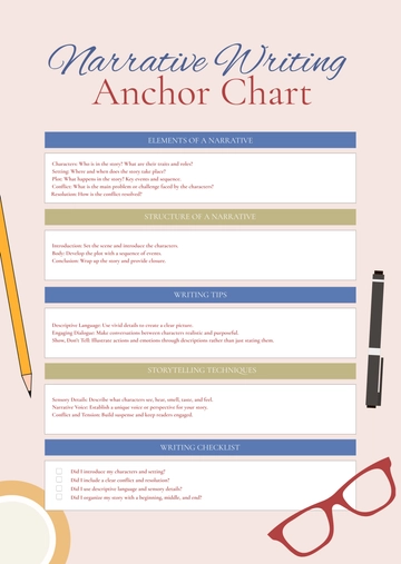Free Narrative Writing Anchor Chart Template to Edit Online