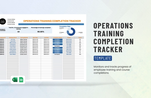 Operations Training Completion Tracker Template