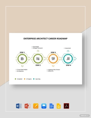 Enterprise architect Career Roadmap Template