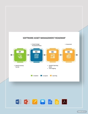 Software Asset Management Roadmap Template