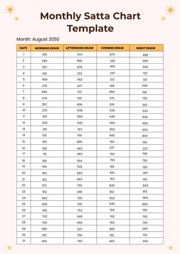 Free Monthly Satta Chart Template to Edit Online
