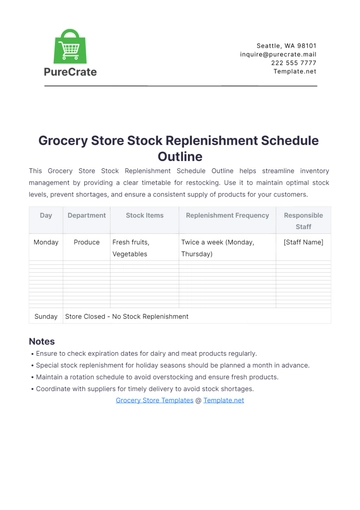 Free Grocery Store Stock Replenishment Schedule Outline Template to Edit Online