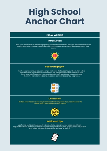 Free High School Anchor Chart Template to Edit Online