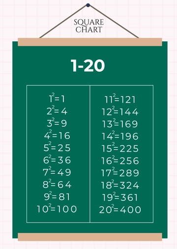 Free Square Chart Template to Edit Online