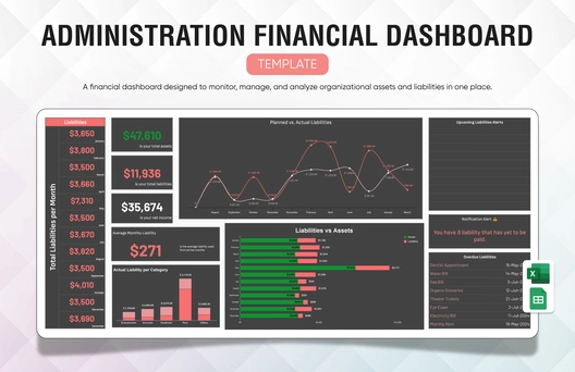 Administration Financial Dashboard Template