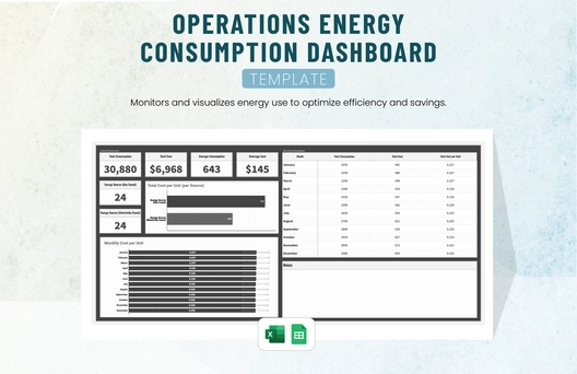 Operations Energy Consumption Dashboard Template
