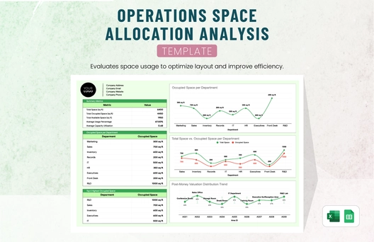 Operations Space Allocation Analysis Template