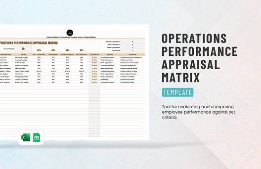 Operations Performance Appraisal Matrix Template