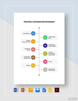 Process Automation Roadmap Template