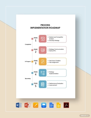 Process Implementation Roadmap Template