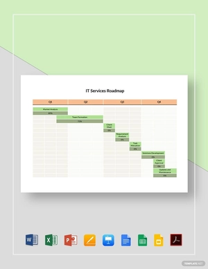 IT Services Roadmap Template