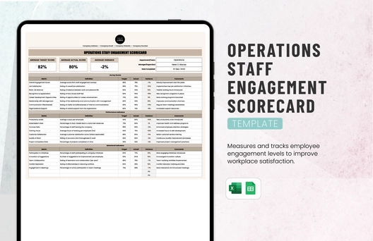 Operations Staff Engagement Scorecard Template