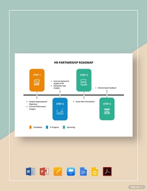 HR Partnership Roadmap Template