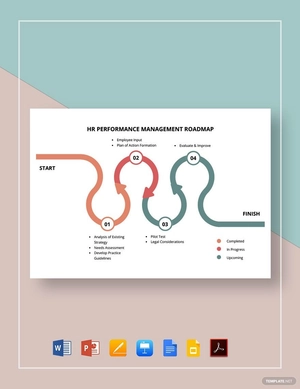 HR Performance Management Roadmap Template