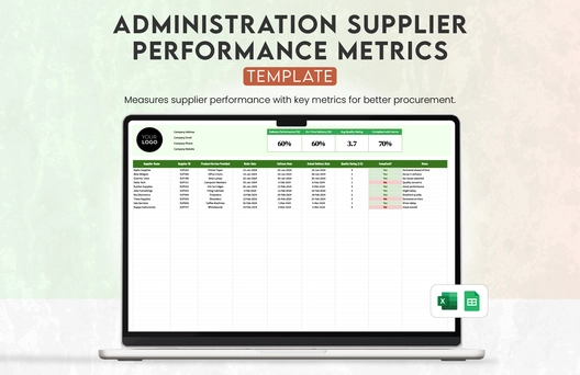 Administration Supplier Performance Metrics Template