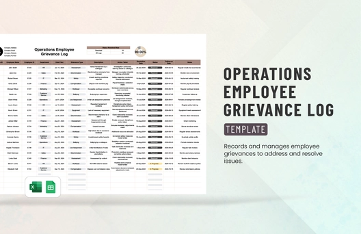 Operations Employee Grievance Log Template