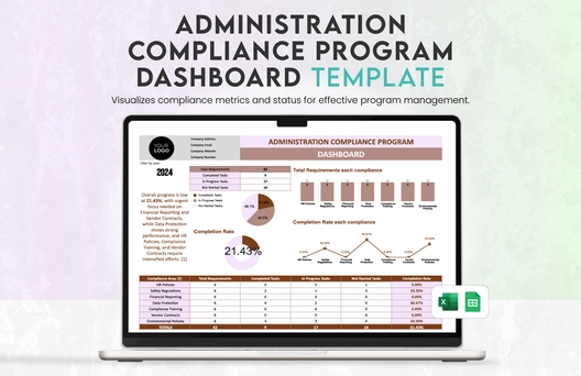 Administration Compliance Program Dashboard Template
