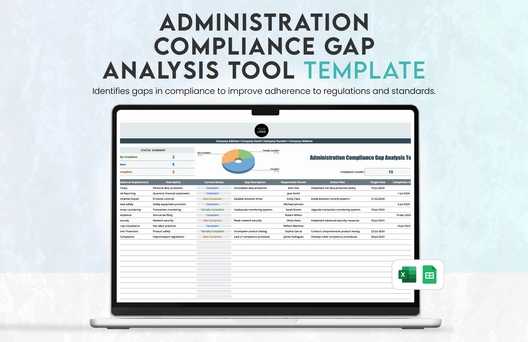 Administration Compliance Gap Analysis Tool Template