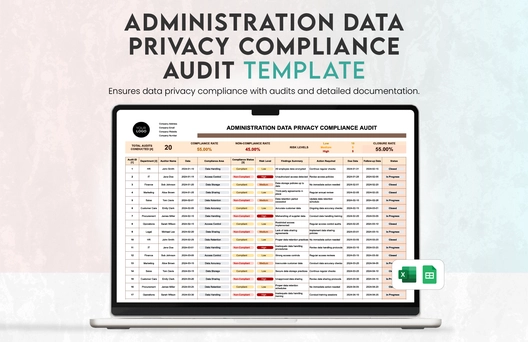 Administration Data Privacy Compliance Audit Template
