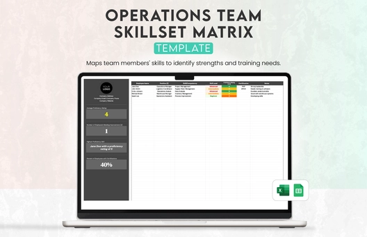 Operations Team Skillset Matrix Template