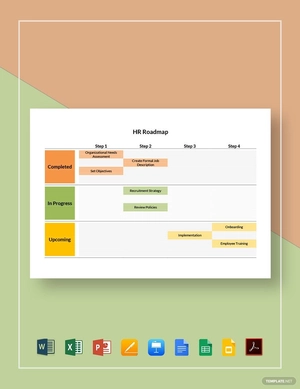 HR Roadmap Template
