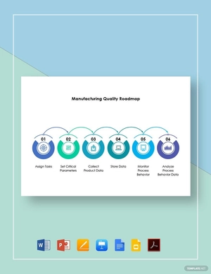 Manufacturing Quality Roadmap Template