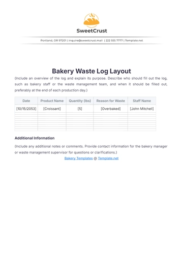 Free Bakery Waste Log Layout Template to Edit Online