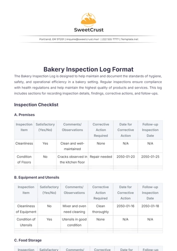 Free Bakery Inspection Log Format Template to Edit Online