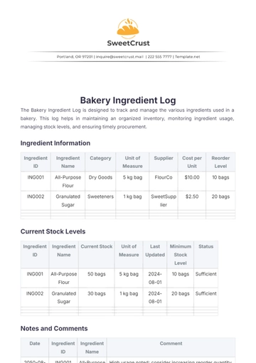 Free Bakery Ingredient Log Template to Edit Online