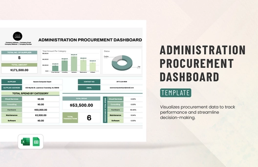 Administration Procurement Dashboard Template