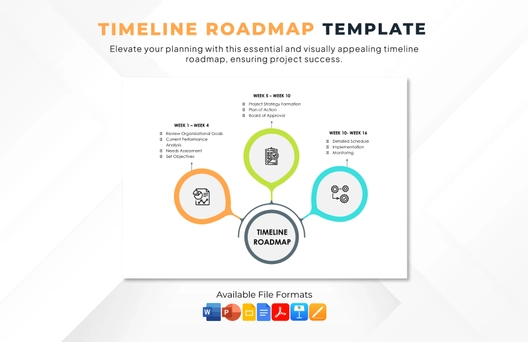 Timeline Roadmap Template
