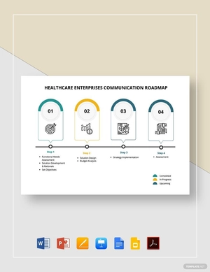Healthcare Enterprises Communication Roadmap Template